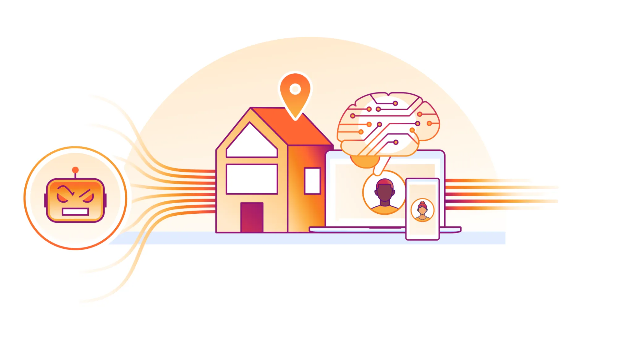 Bot Detection with Cloudflare